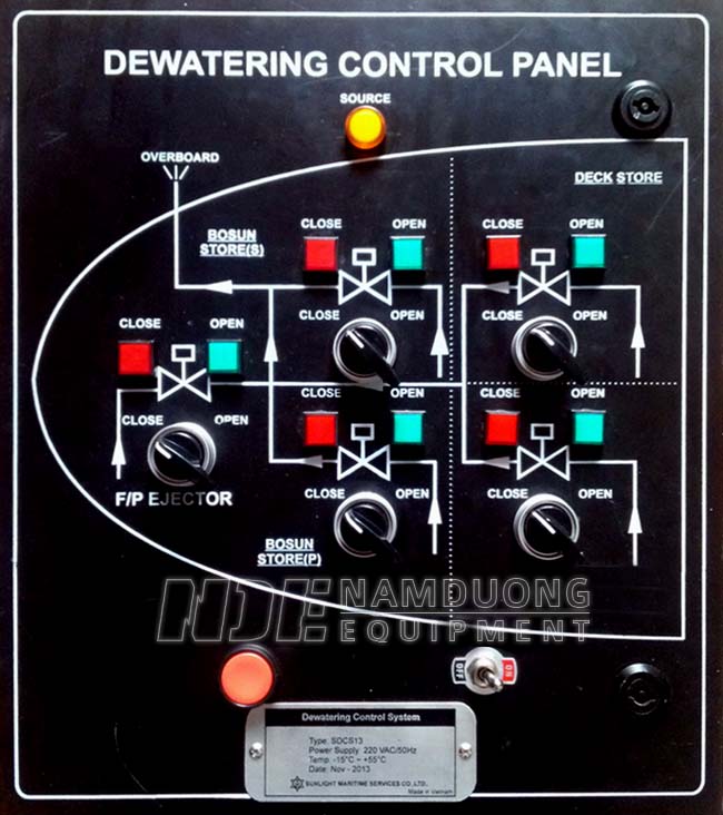 Nasal Cavity Dry Suction System Control Panel - BC Code System