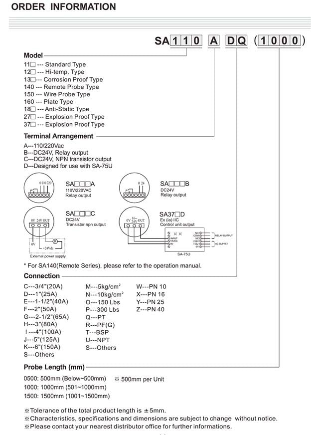 Finetek SA capacity level sensor code options table