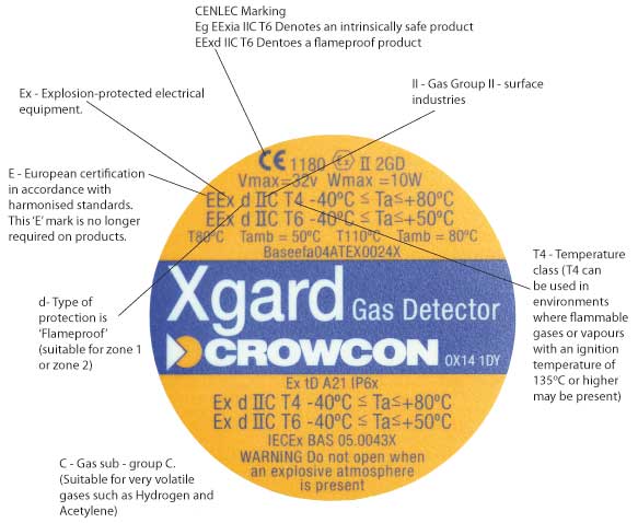 Example-product-label