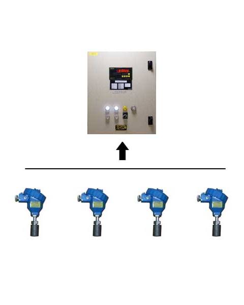 Hệ thống báo nhiệt độ bơm, ổ đỡ, trục xuyên vách