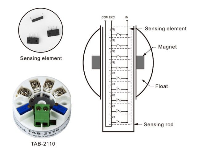 SENSING ELEMENT sensor component in float pile