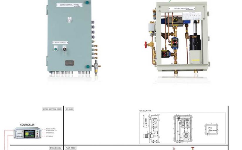 Marsen Model: ODM-2000 Oil discharge Monitoring and Control System