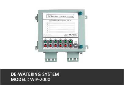 Hệ thống hút khô khoang mũi Model: WIP-2000