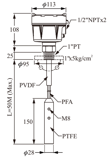 RF Admittance Level Transmitter EB53A0 Cable Coating Type