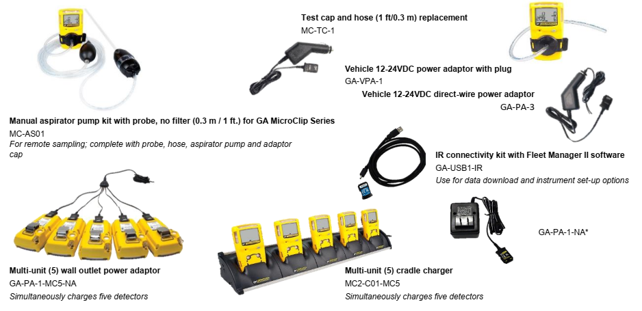 Sample, Testing, Charger accessories for MCXL