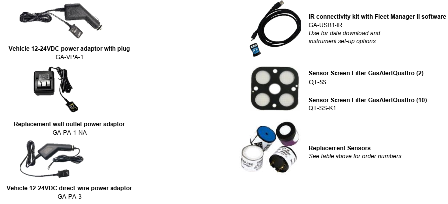Datalogging Accessories, Replacement Sensor Screens, Replacement Sensors for BW GasAlertQuattro